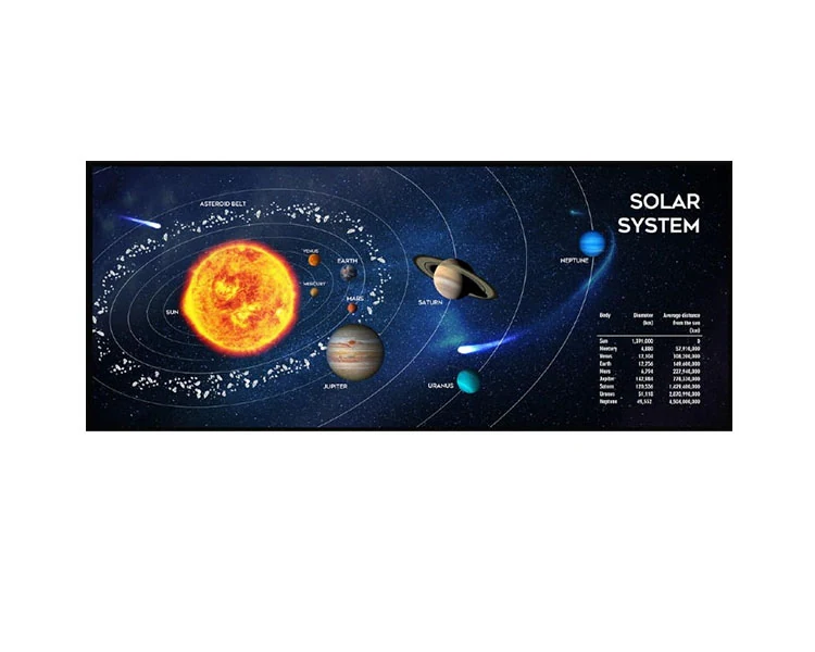 მაუს პადი Gembird MP-SOLARSYSTEM-XL-01 Gaming mouse pad extra large "Cosmos"